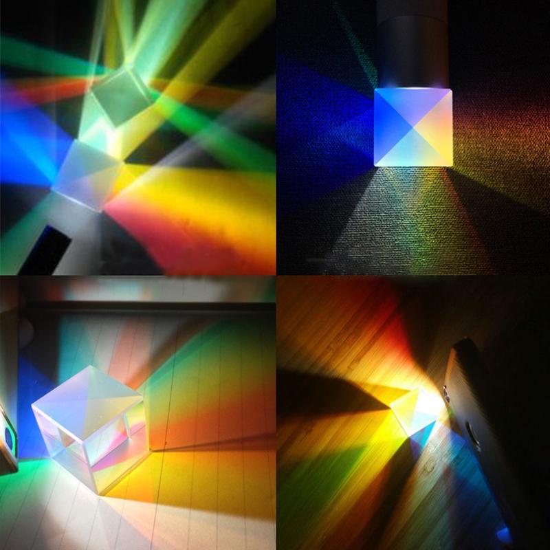 Optische prismakubus