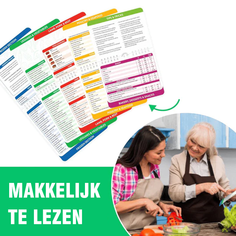Magnetische kookgids voor de Airfryer