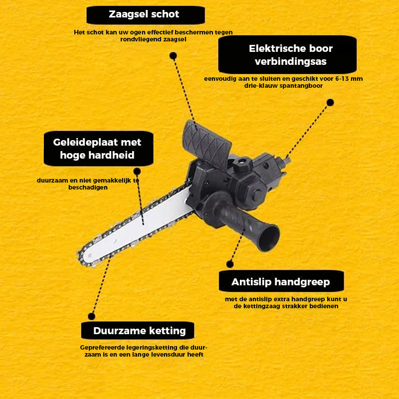 Elektrische boor kettingzaag