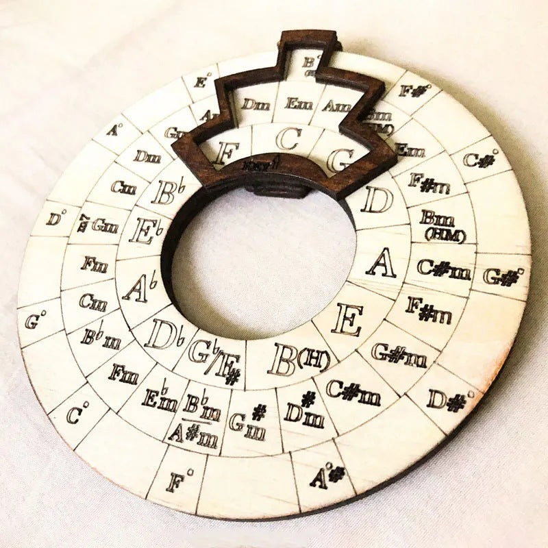 Houten Melodie Gereedschap
