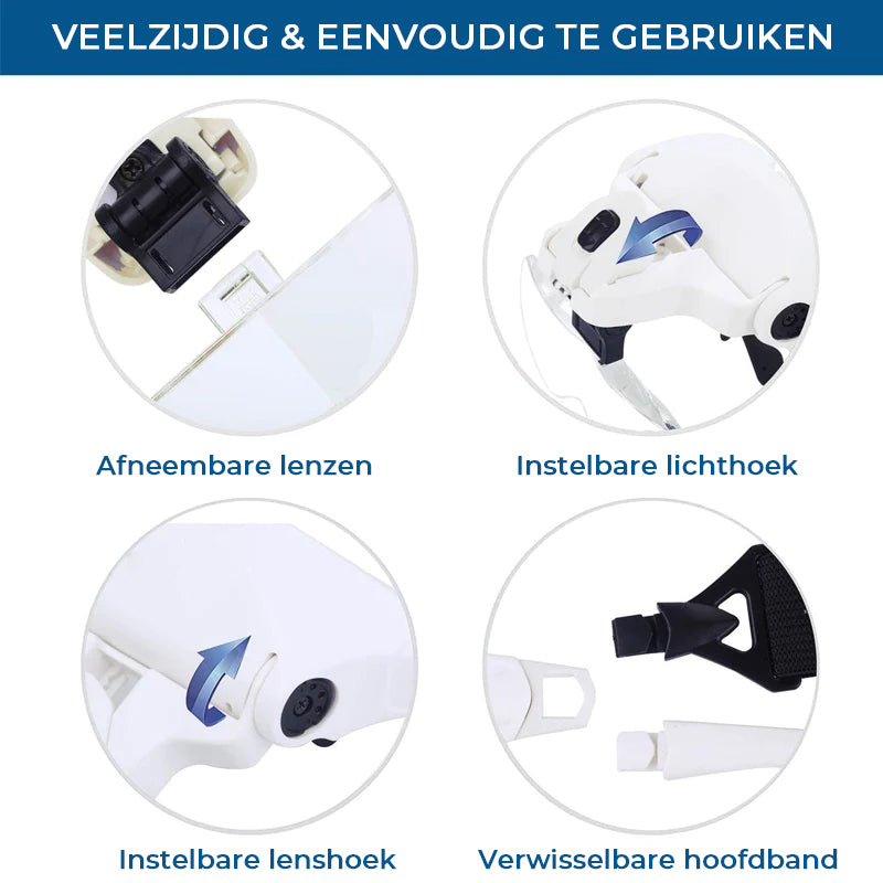 LED vergrootglas werkend glas