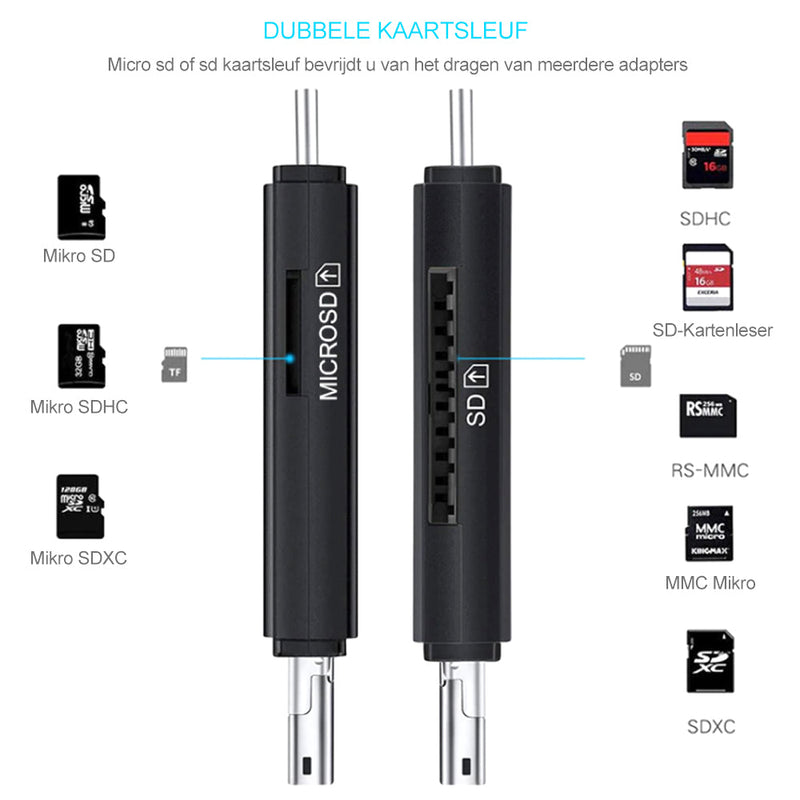 Gemakkelijke Kaartlezer