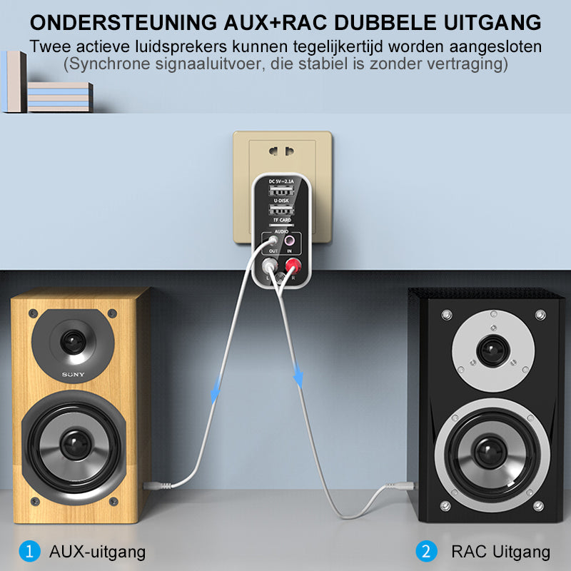 6 in 1 Multifunctionele Stekker