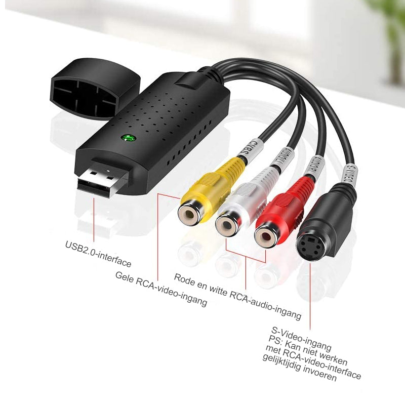 USB-video-opnamekaart