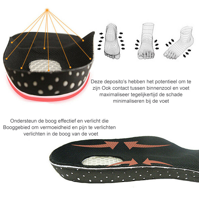 Plantaire fasciitis inlegzolen