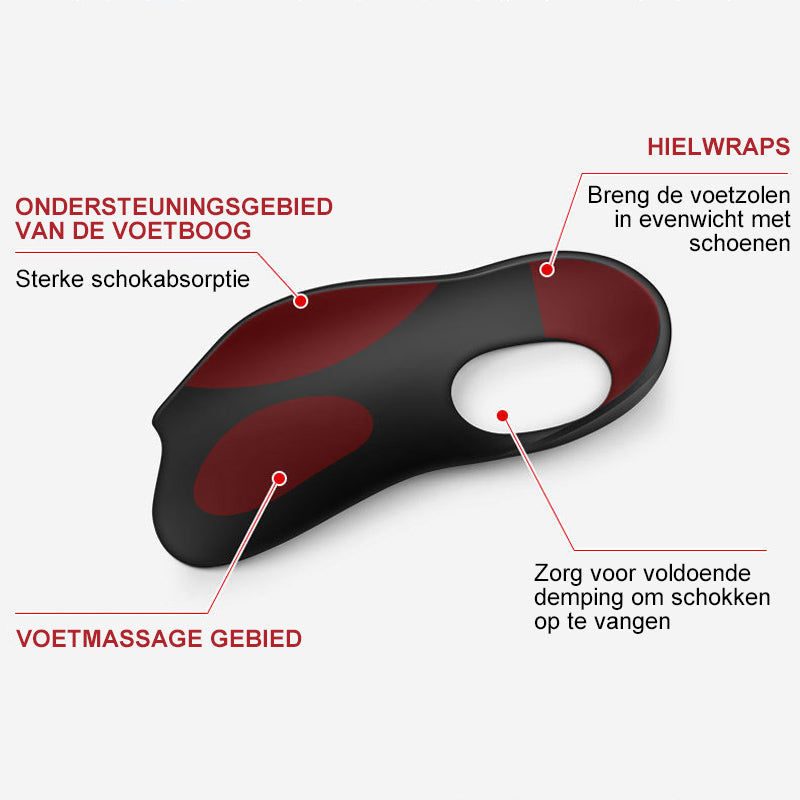 Orthopedische inlegzolen voor platte voeten