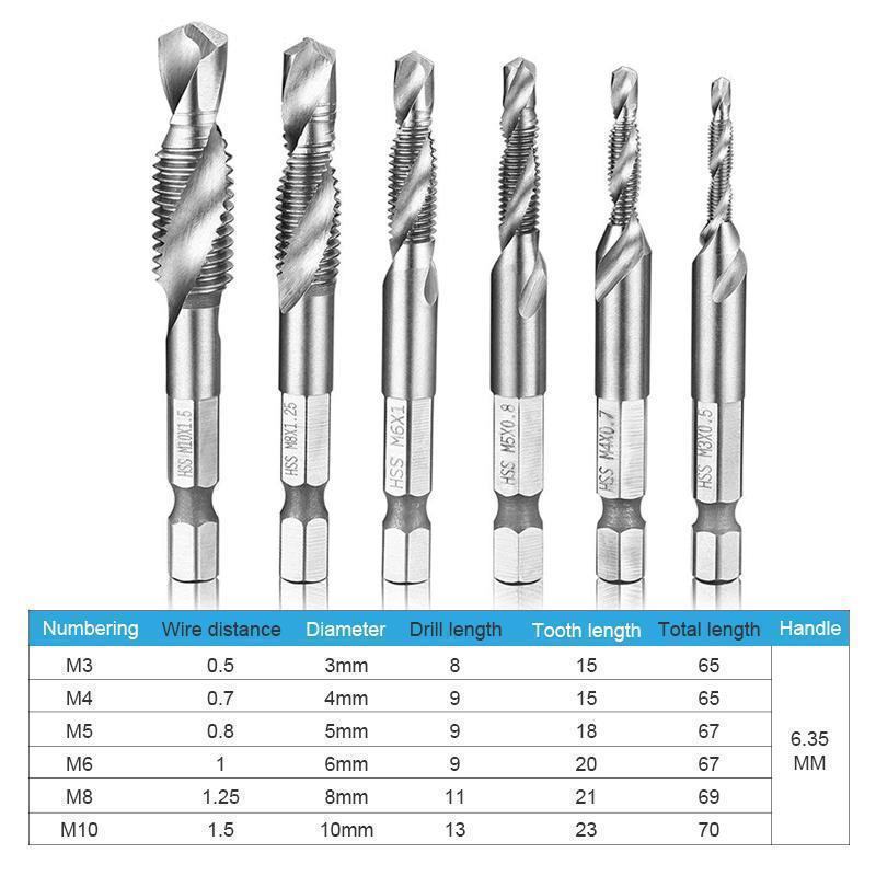 Metrische tapboren 6st (M3 - M10)