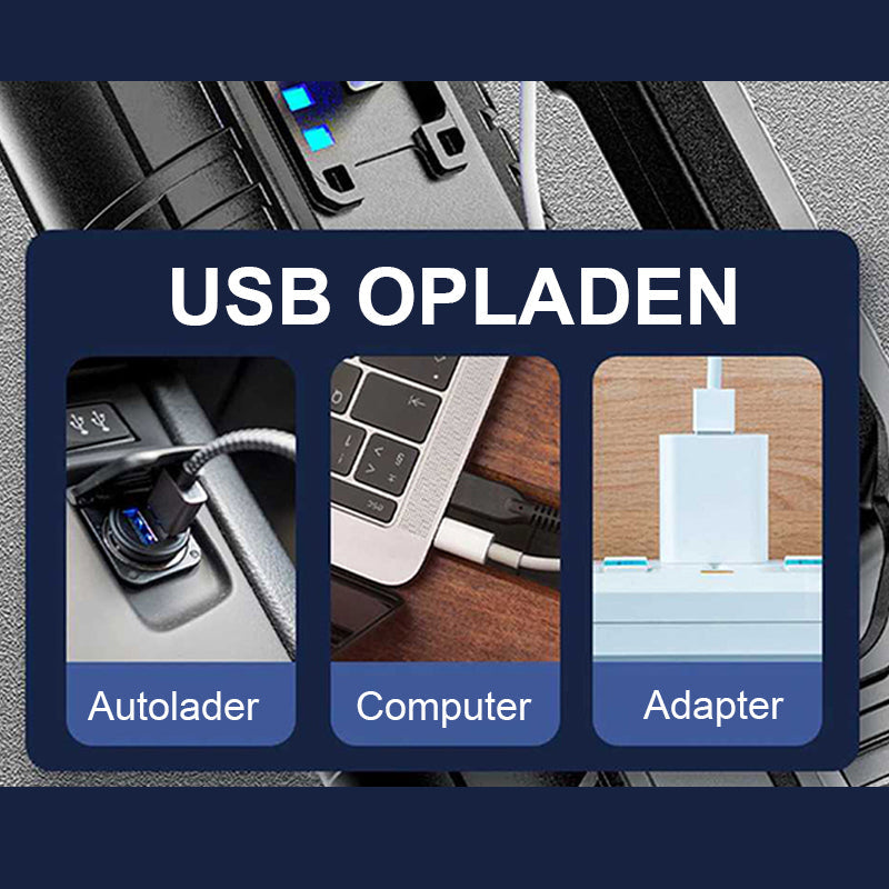 Producten Super heldere elektronische zaklamp