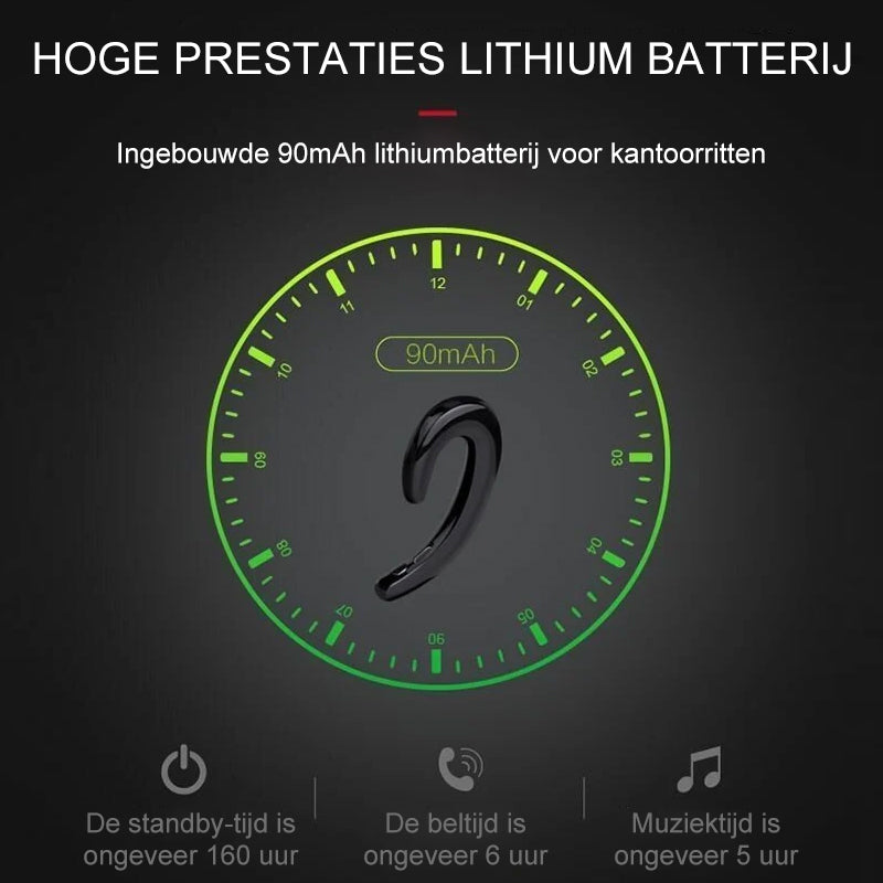 Bone Conduction Bluetooth Earphone