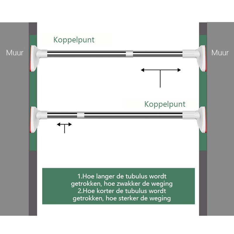 Telescopische kledingstang