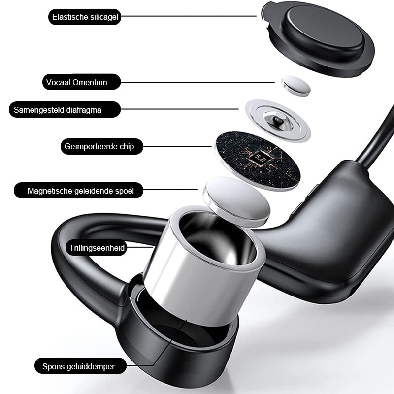 Beengeleidingshoofdtelefoon - draadloze Bluetooth-headset