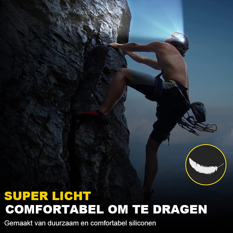 Led USB Oplaadbare Krachtige Hoofdlamp