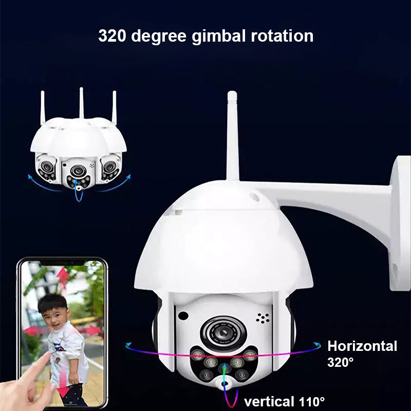 Thuis netwerk camera