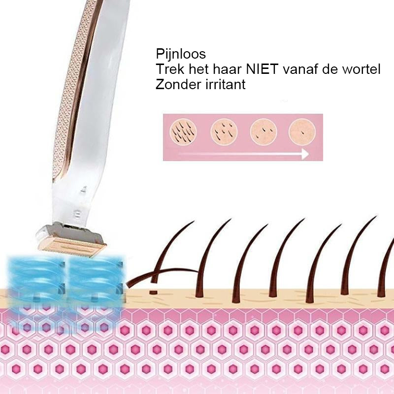 Body Shaver Kit