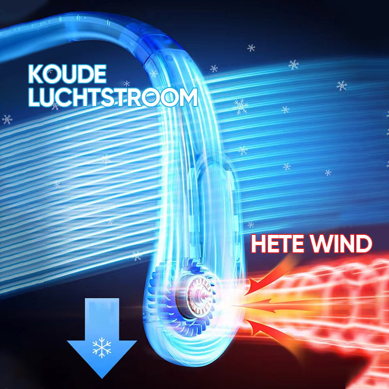 Nekventilator Oplaadbare USB-koelventilator 5 snelheden instelbaar