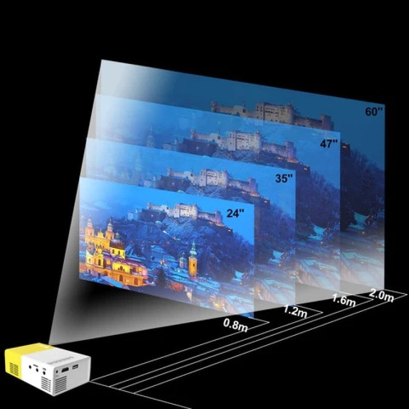 Draagbare HD-Projector