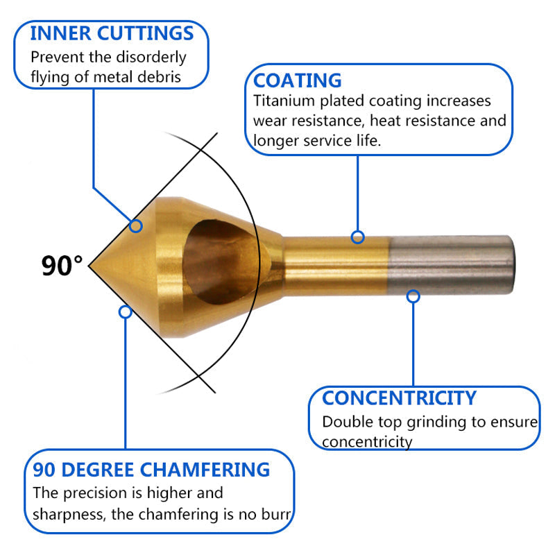 Bevel Cutter Afschuingereedschap (4 stuks)