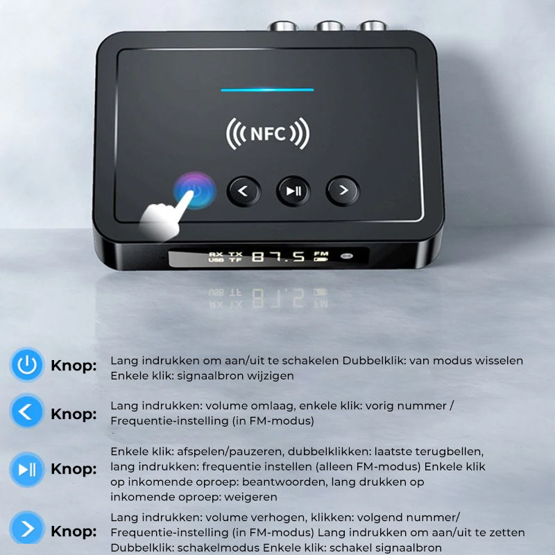 Bluetooth 5.0 Zender & Ontvanger