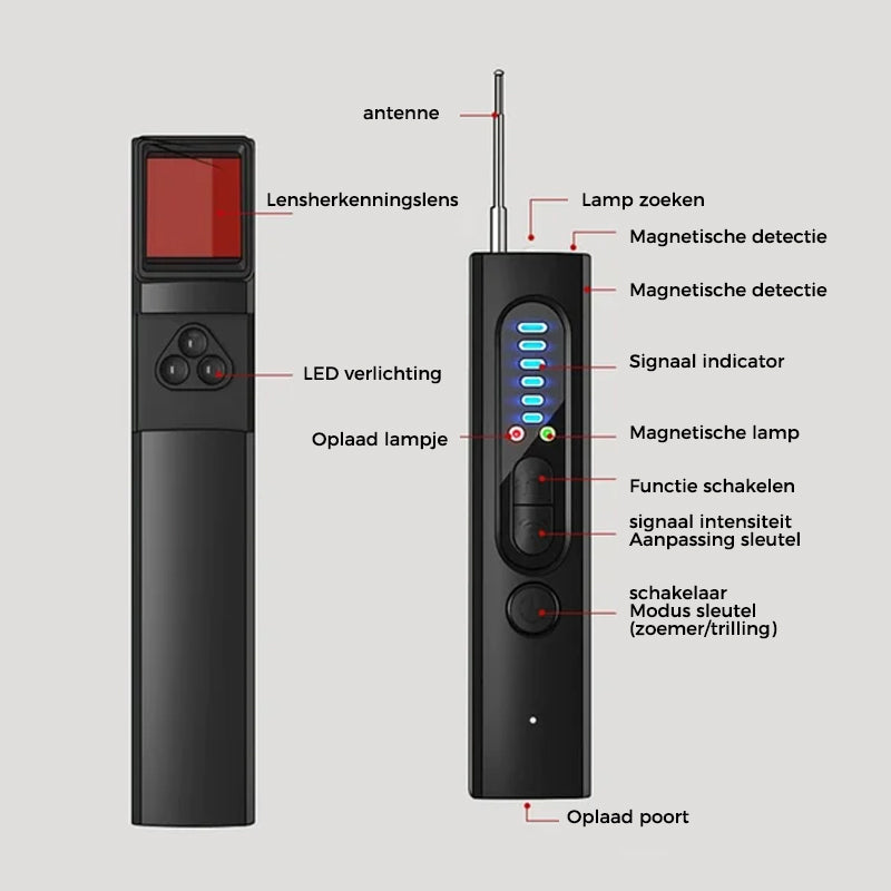 Verborgen camera detector