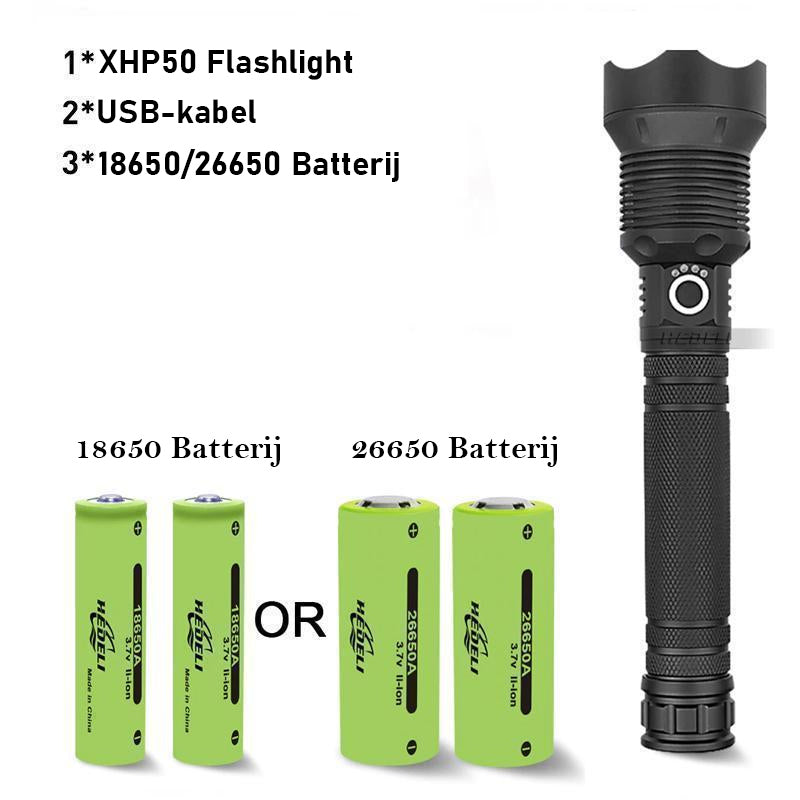 LED super heldere zaklamp