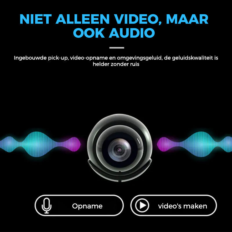 Mini WIFI-camera 1080P HD