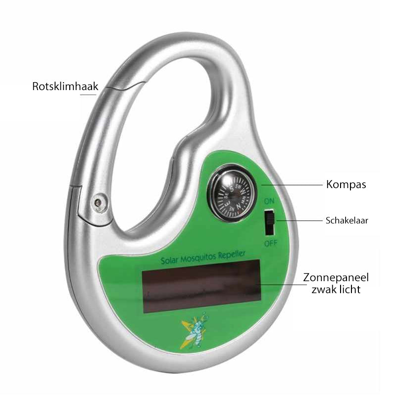 Ultrasone Muggenspray