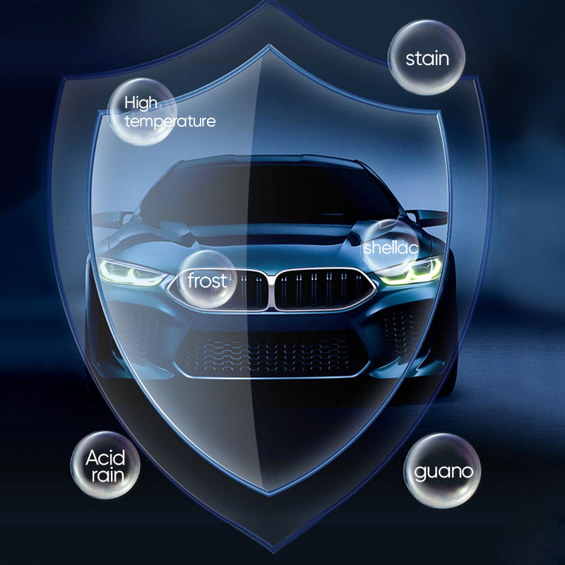 Regenwerend middel voor autoruiten