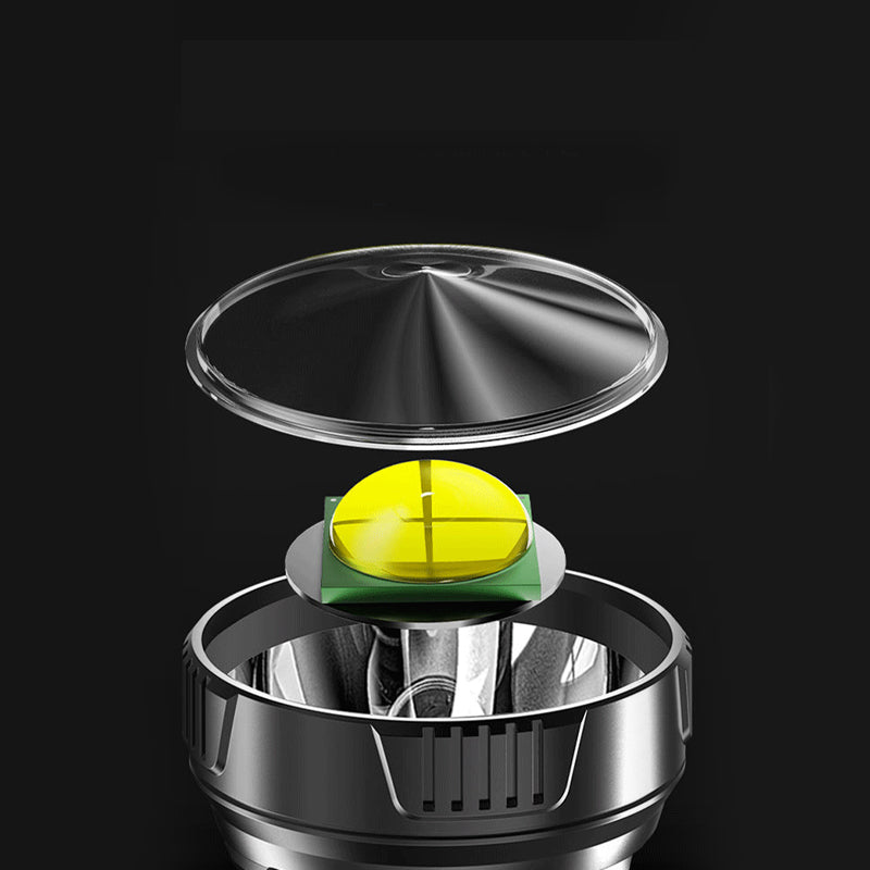 Producten Super heldere elektronische zaklamp