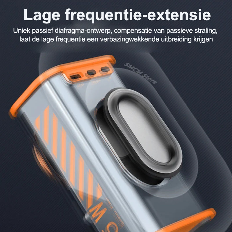 Transparante Mecha draadloze Bluetooth-luidspreker