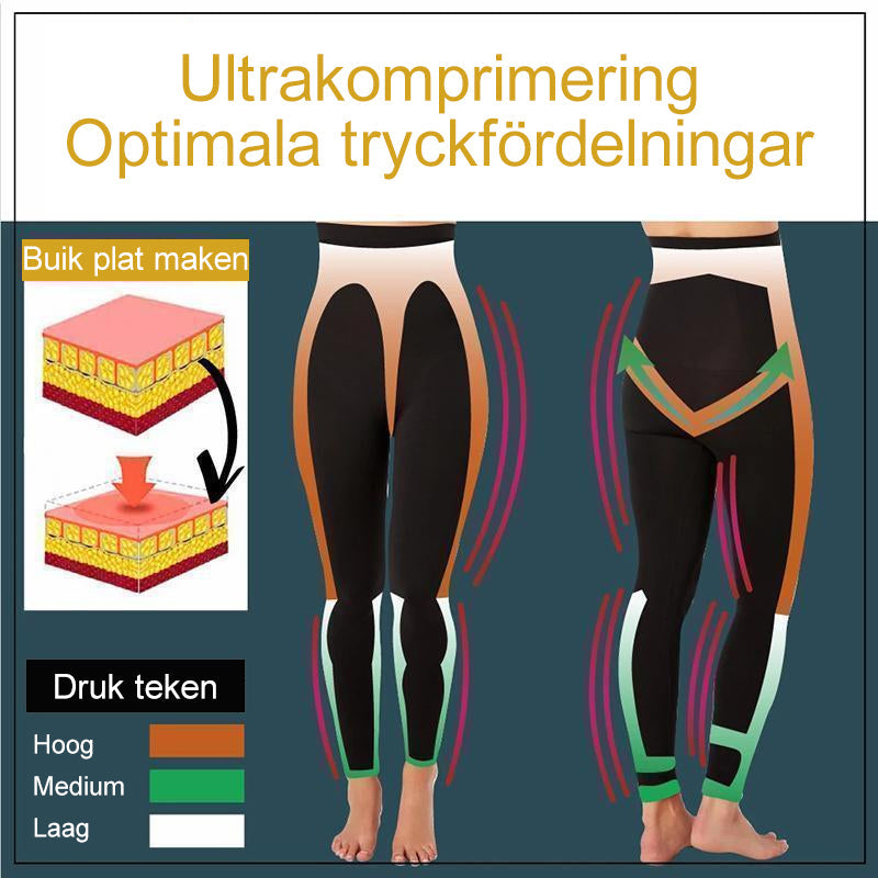 Winterverwarmende legging