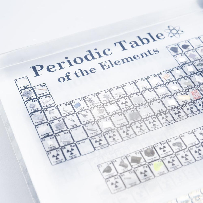 PERIODIEKE TABEL DISPLAY MET ELEMENTEN
