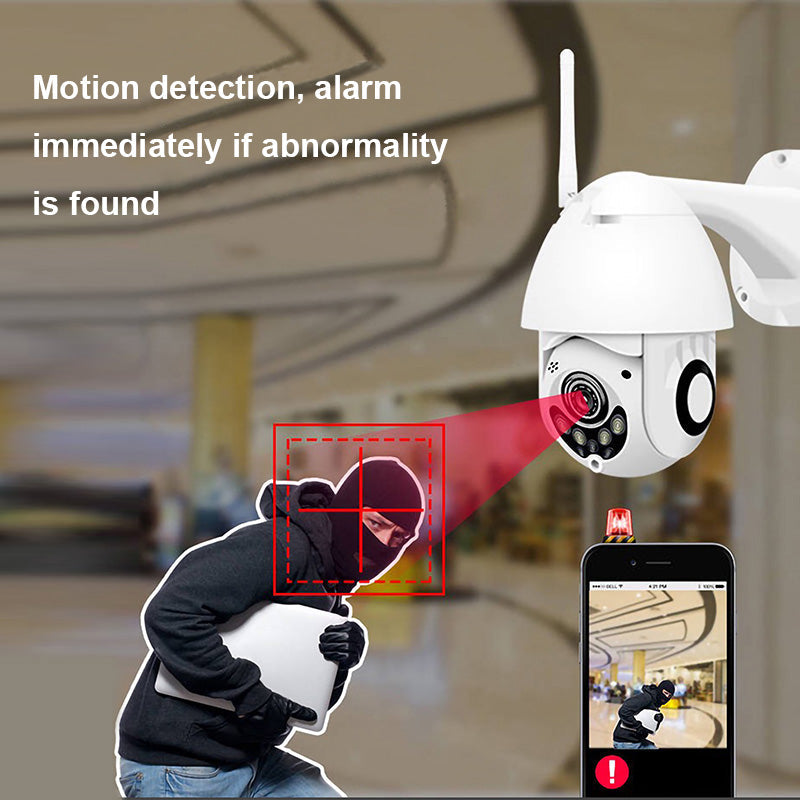 Thuis netwerk camera