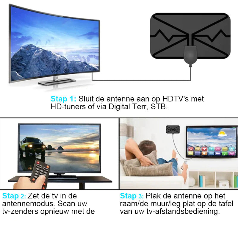 2023-upgrade digitale hdtv-antenne 4k