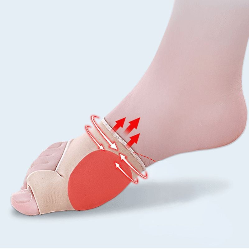 Gespleten Teen Beschermers Duim Valgus