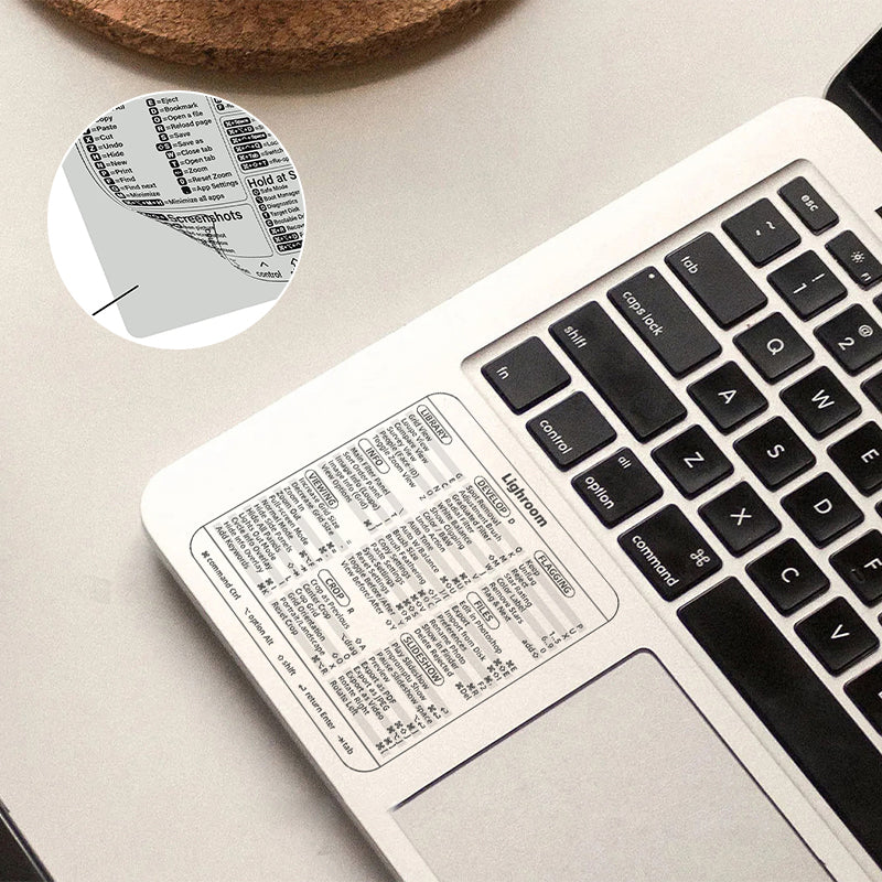 Stickers voor toetsenbordsnelkoppelingen (3 stuks)